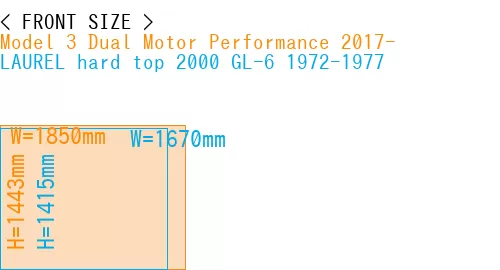 #Model 3 Dual Motor Performance 2017- + LAUREL hard top 2000 GL-6 1972-1977